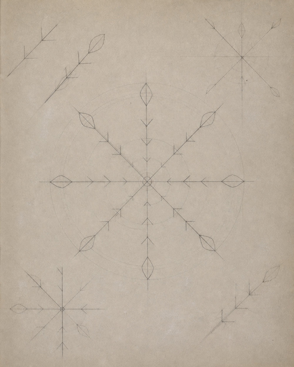 Holding the Radial Form